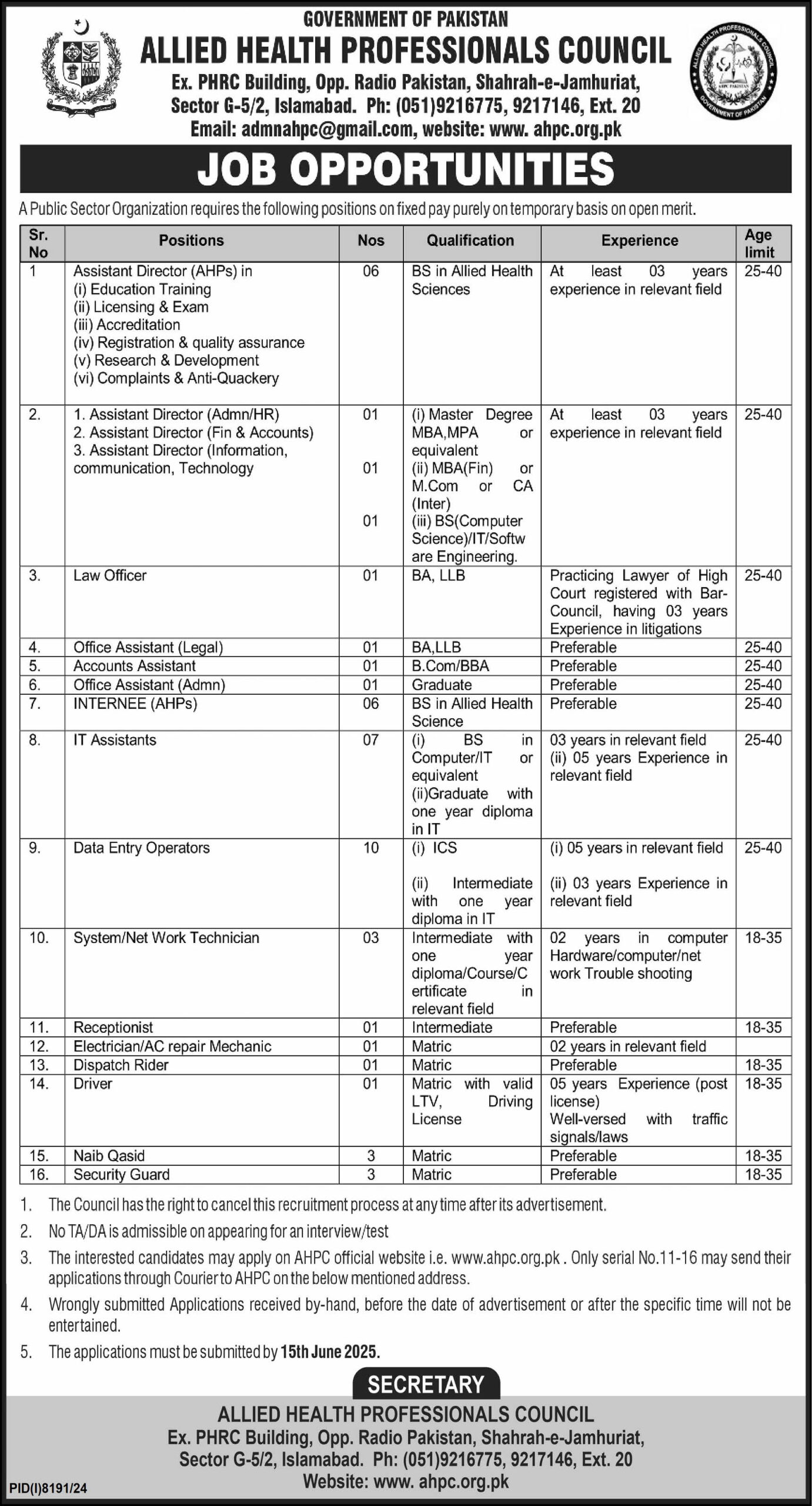 Fresh Jobs 2025 Allied Health Professionals Council (AHPC) Islamabad Online Apply