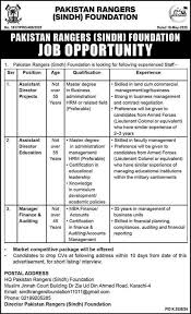 Pakistan Rangers Sindh Foundation Latest Jobs 2025 Online Apply