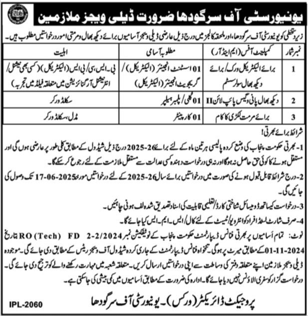 Latest Engineering Jobs 2025 University of Sargodha (UOS) Apply Online