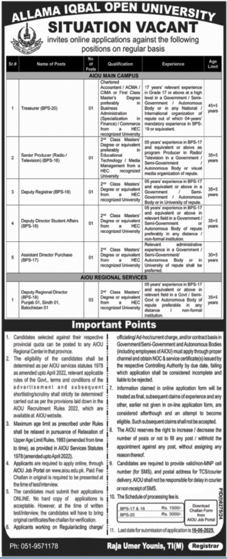 Latest Government Job Vacancies 2025 Allama Iqbal Open University (AIOU) Islamabad