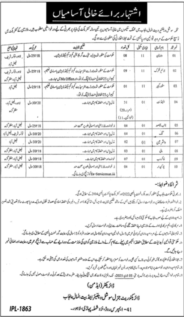 Latest Human Resource Job Vacancies 2025 Social Welfare & Bait ul Maal Department Lahore Apply Online