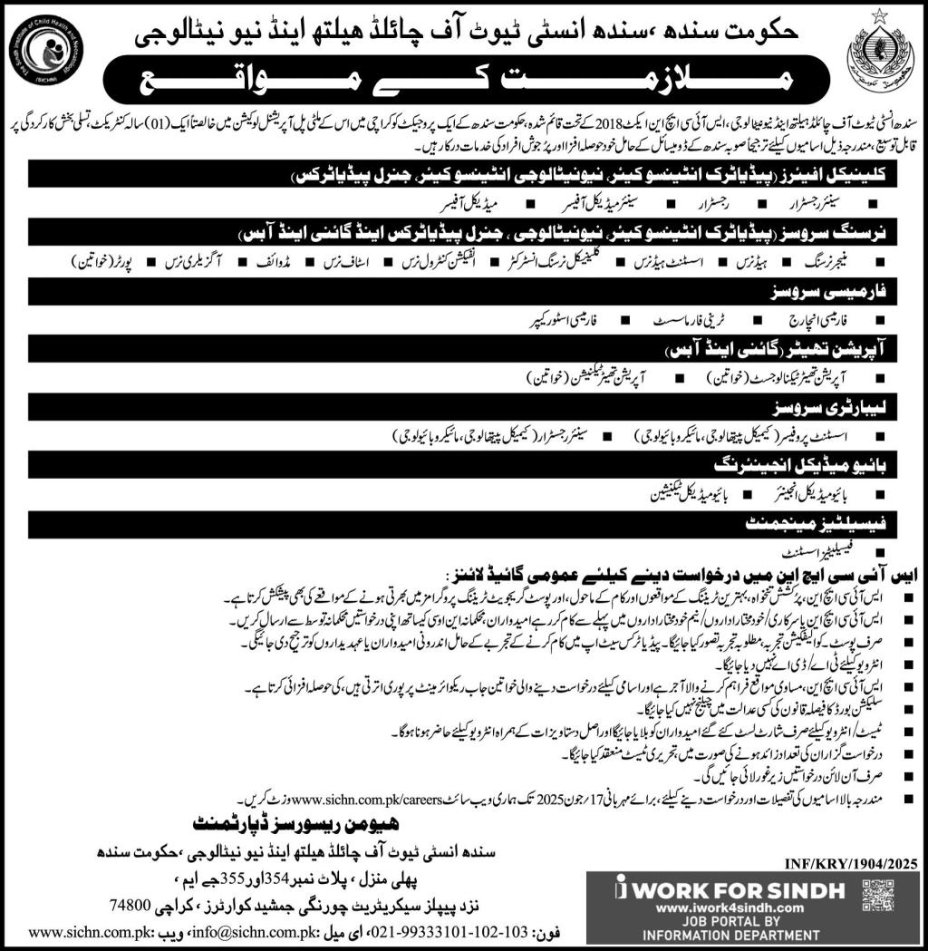 Sindh Institute of Child Health & Neonatology (SICHN) Latest Medical Jobs 2025 Apply Online for Medical Officer