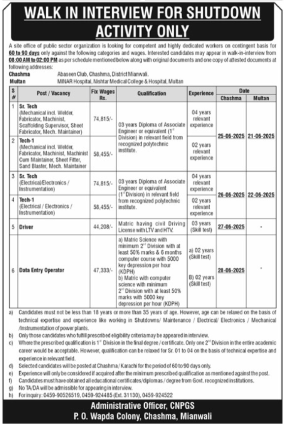 Senior Technician & Multiple Jobs 2025 at CNPGS Chashma Mianwali Online Apply 
