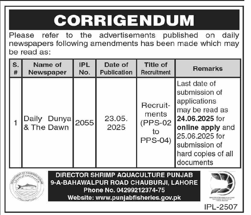 Latest Government Jobs 2025 Fisheries Department Lahore Apply Online for PPS-02 to PPS-04 Position