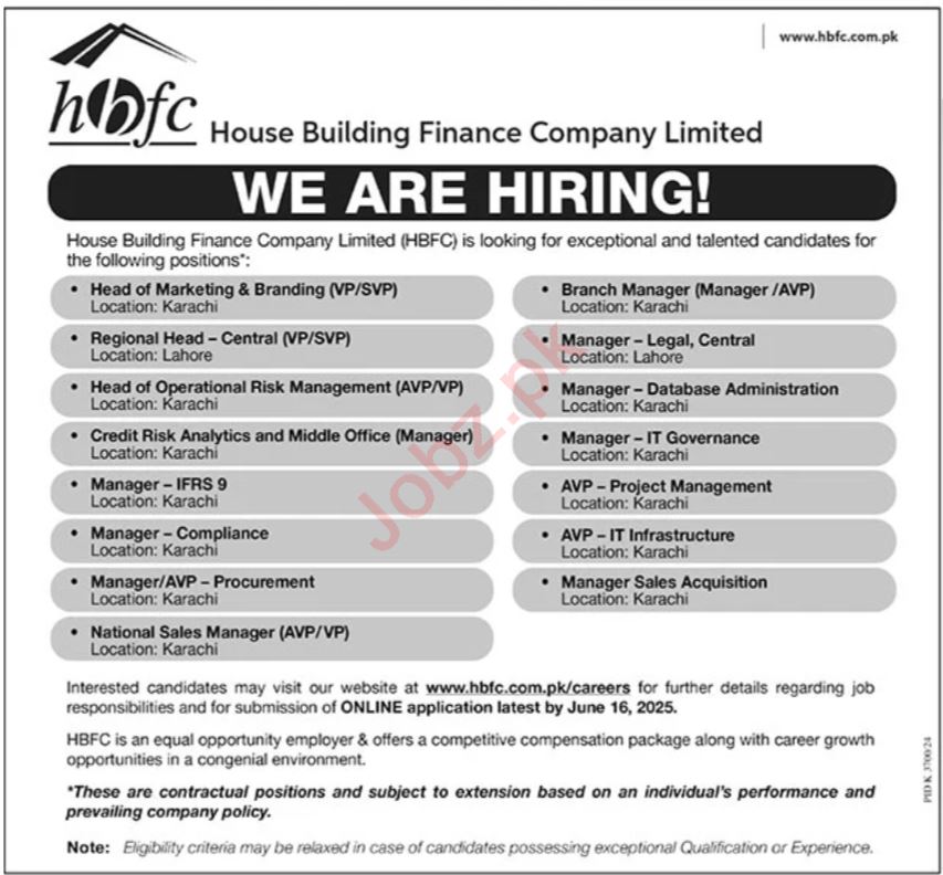 Latest Job Vacancies 2025 House Building Finance Company Limited (HBFCL) Lahore Apply Online