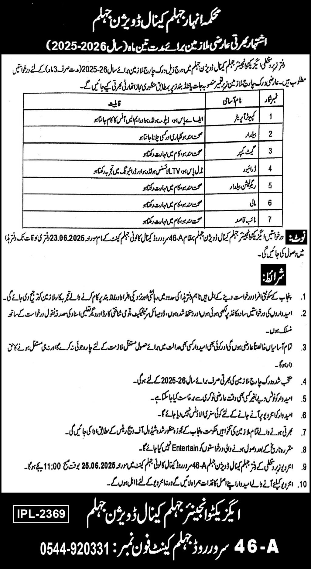 Latest Government Job Vacancies 2025 Irrigation Department, Jhelum Canal Division Apply Online