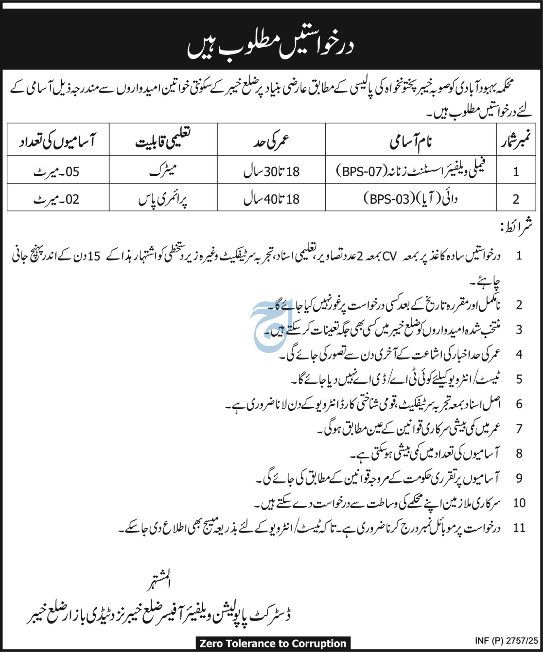 Latest Government Jobs 2025 Population Welfare Department Khyber Pakhtunkhwa (KPK) Apply Online