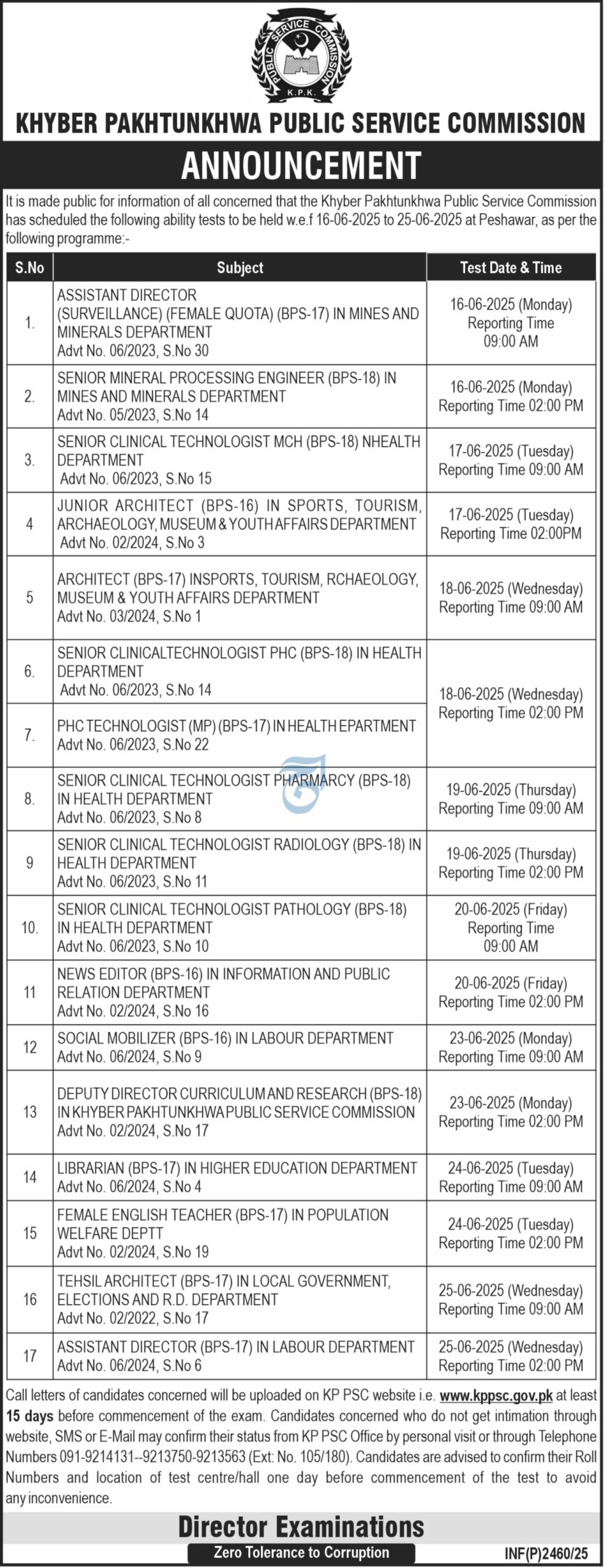Latest Government Job 2025 Khyber Pakhtunkhwa Public Service Commission (KPPSC) Online Apply