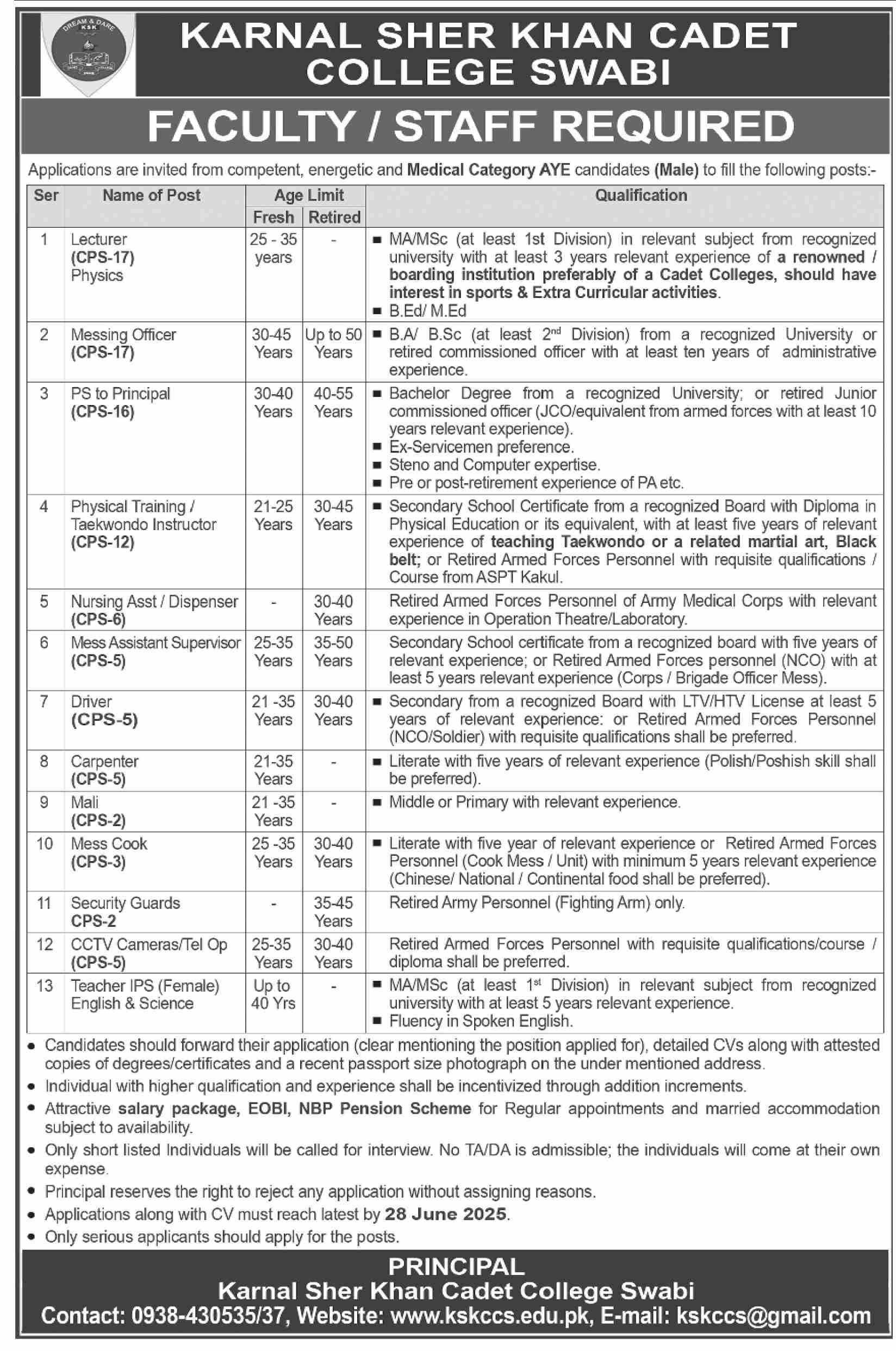 Karnal Sher Khan Cadet College Swabi New Jobs 2025 Apply Online for Multiple Teaching & Non-Teaching Positions