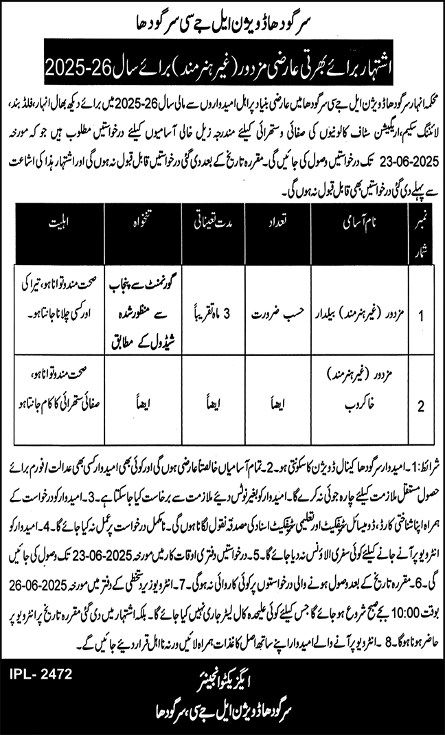 Latest Labor Jobs 2025 Irrigation Department Sargodha Division Apply Online for Labor & Support Staff Positions