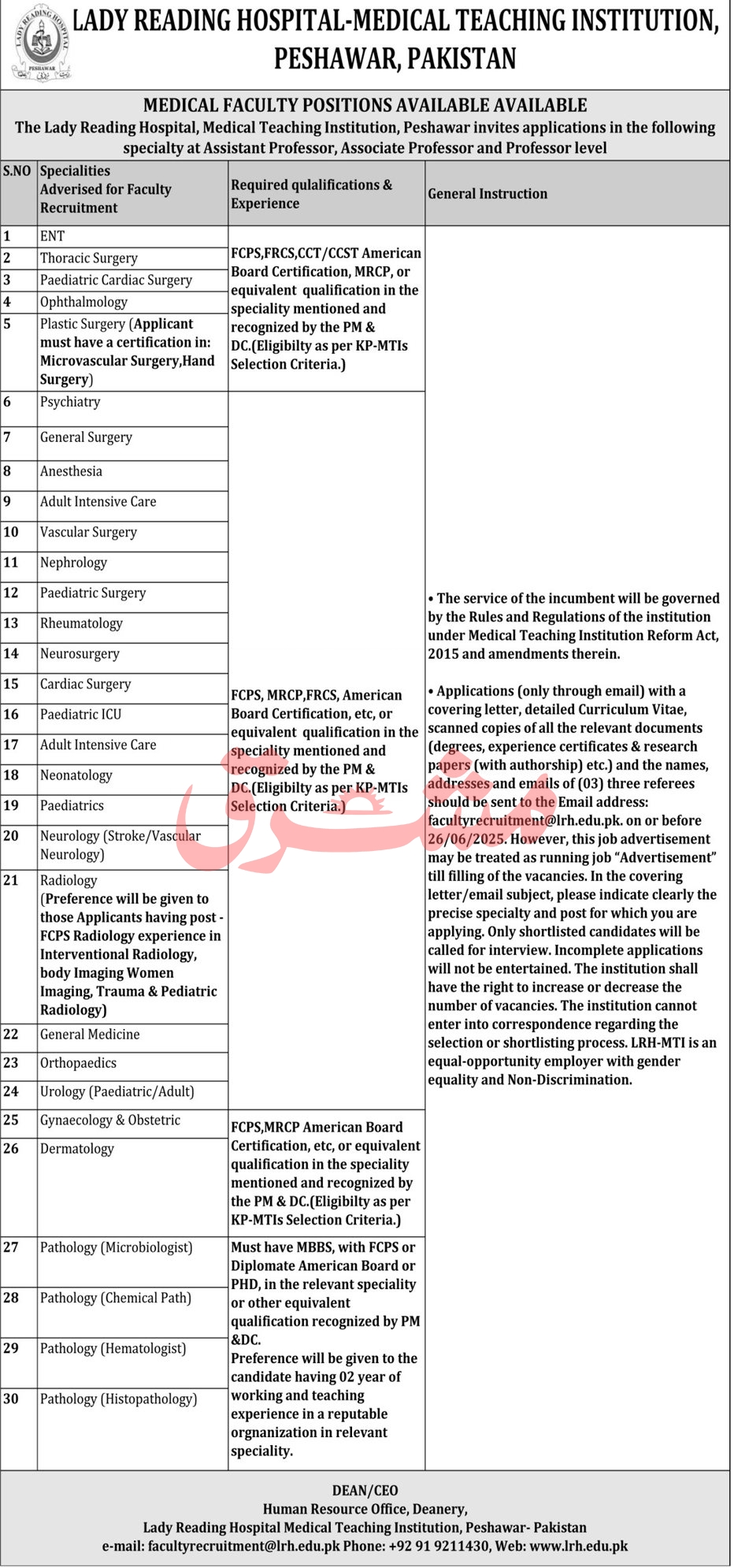Latest Medical Job Vacancies 2025 Lady Reading Hospital MTI Peshawar Apply Online for Multiple Professor Vacancies