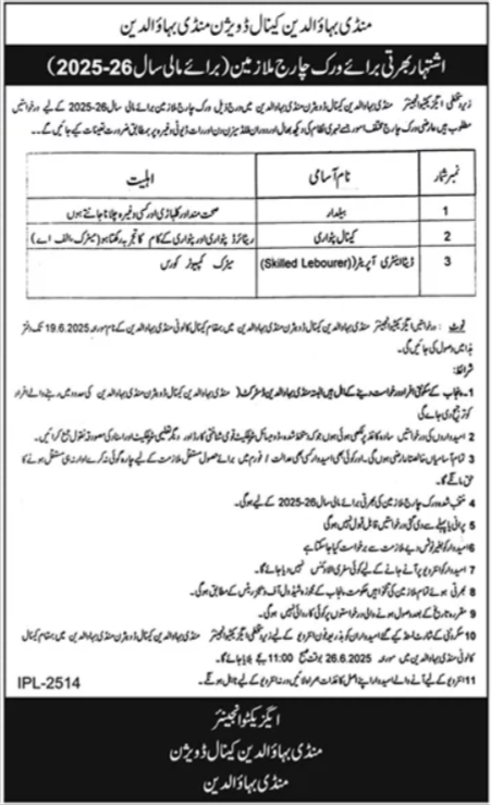 Canal Division Mandi Bahauddin Job 2025 Online Apply for Government Post