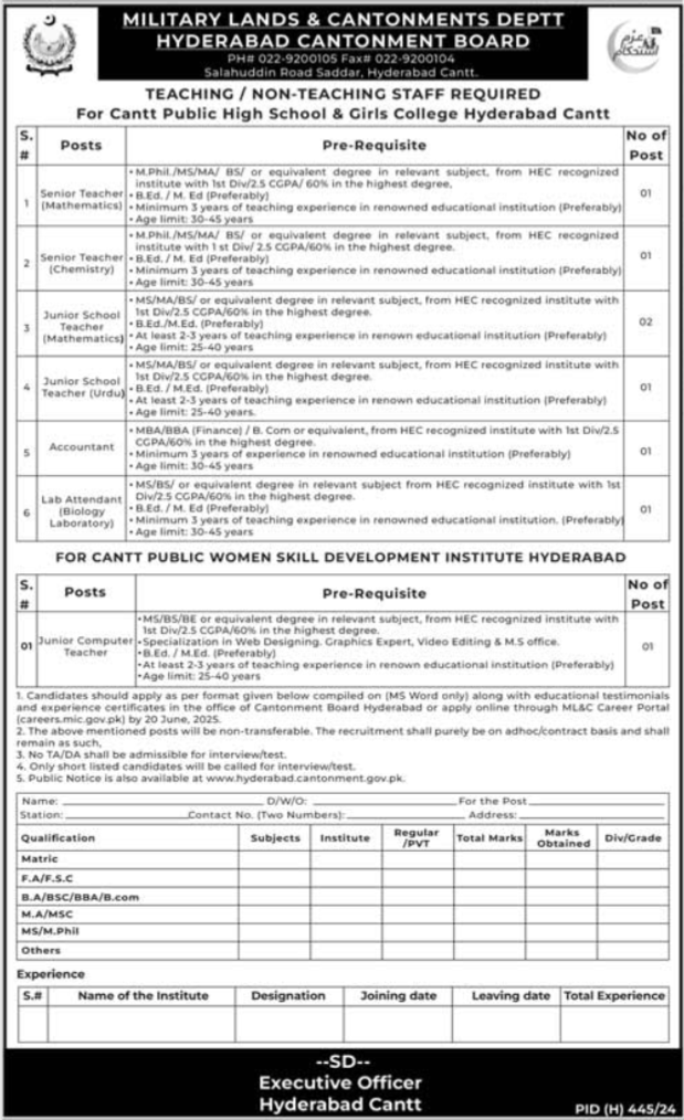 Latest Government Teaching Job 2025 Military Lands and Cantonment Department (ML&C) Hyderabad