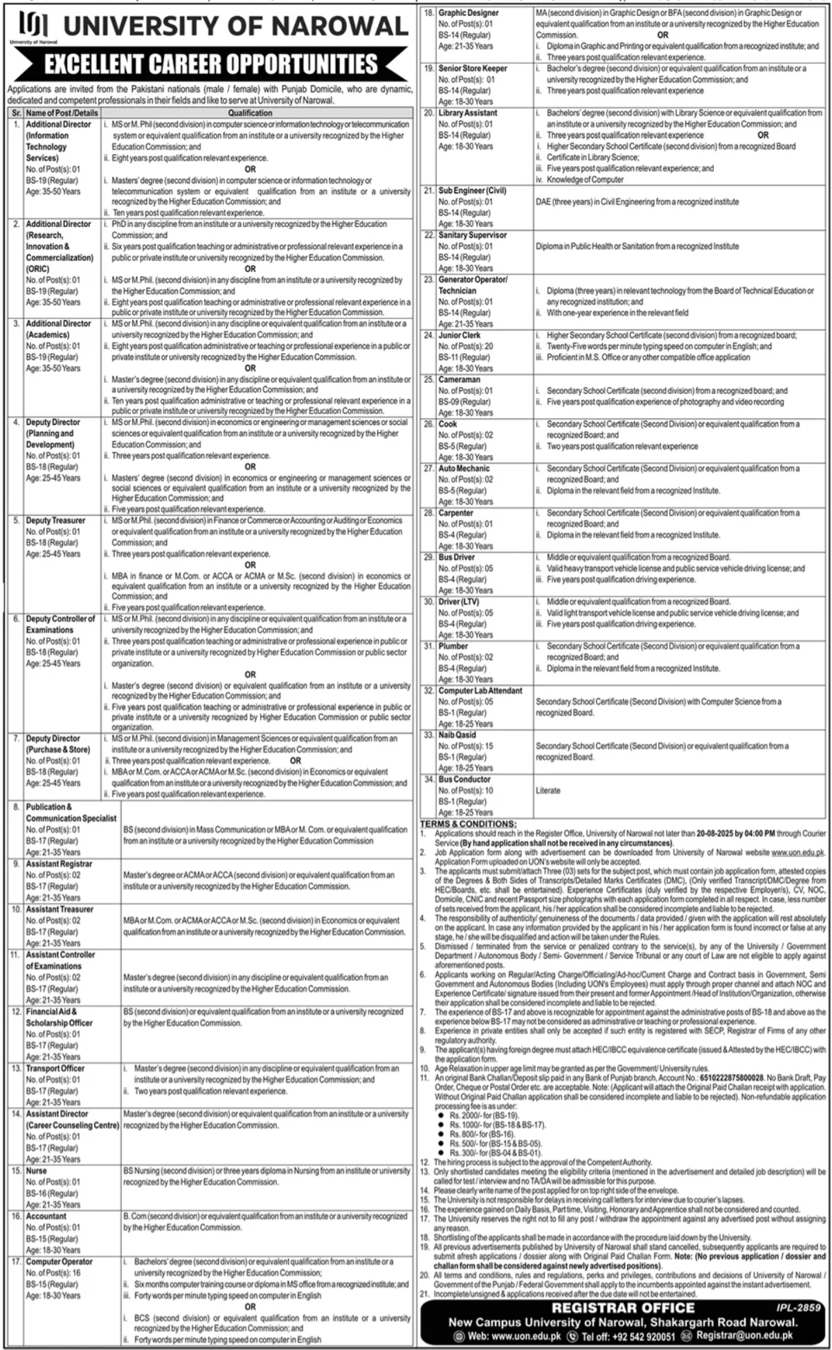 New Government Education Vacancies 2025 University of Narowal (UoN) Online Apply