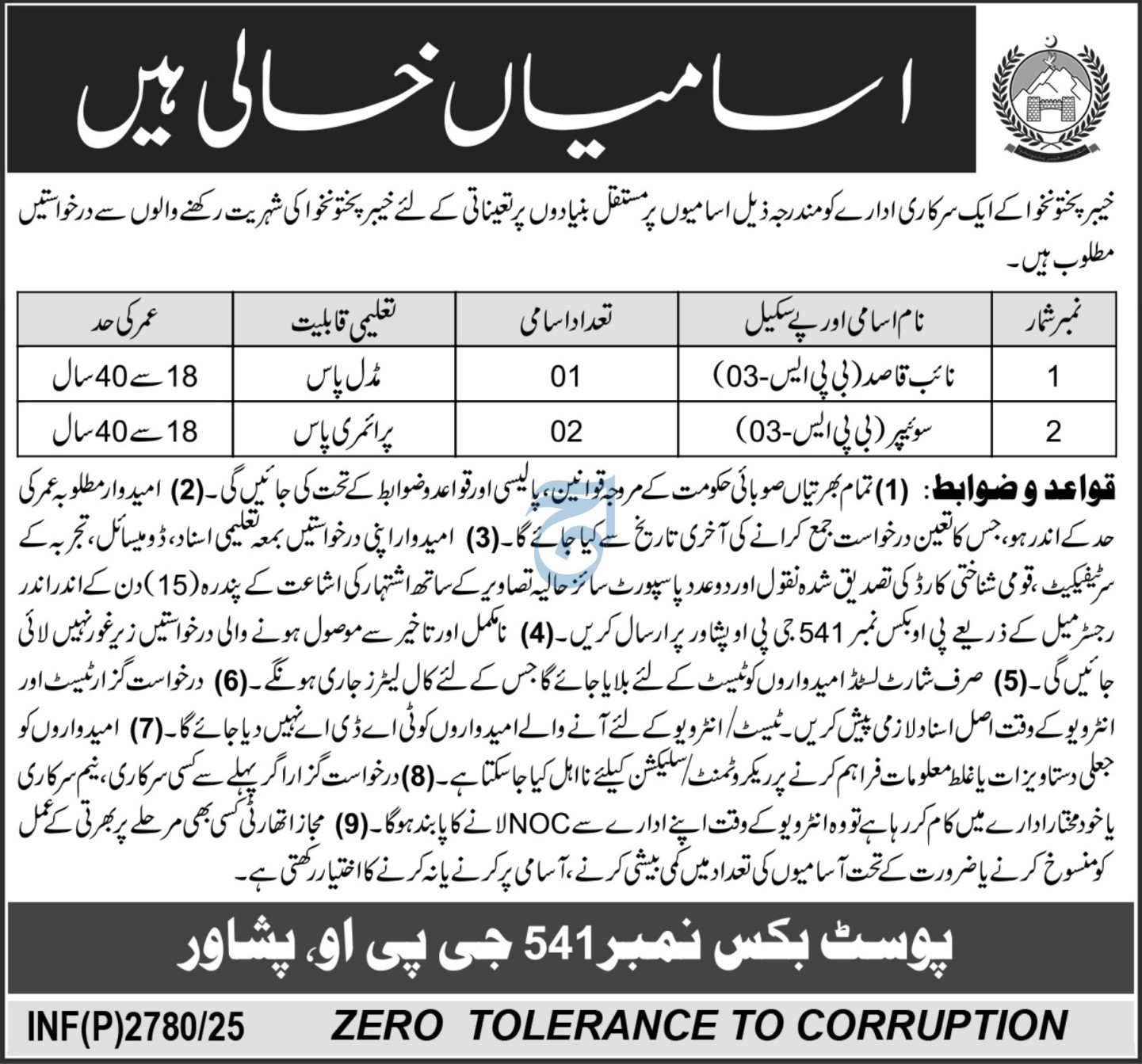 Latest Labor Jobs 2025 Government Organization Peshawer Apply Online for Naib Qasid & Sweeper Positions