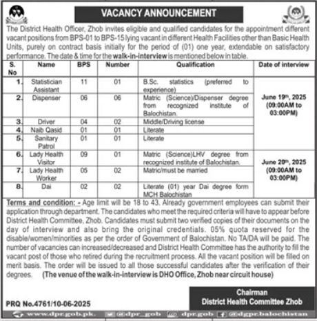 Latest Government Jobs 2025 Office of District Health Officer Zhob Apply Online for Government Vacancies in Balochistan