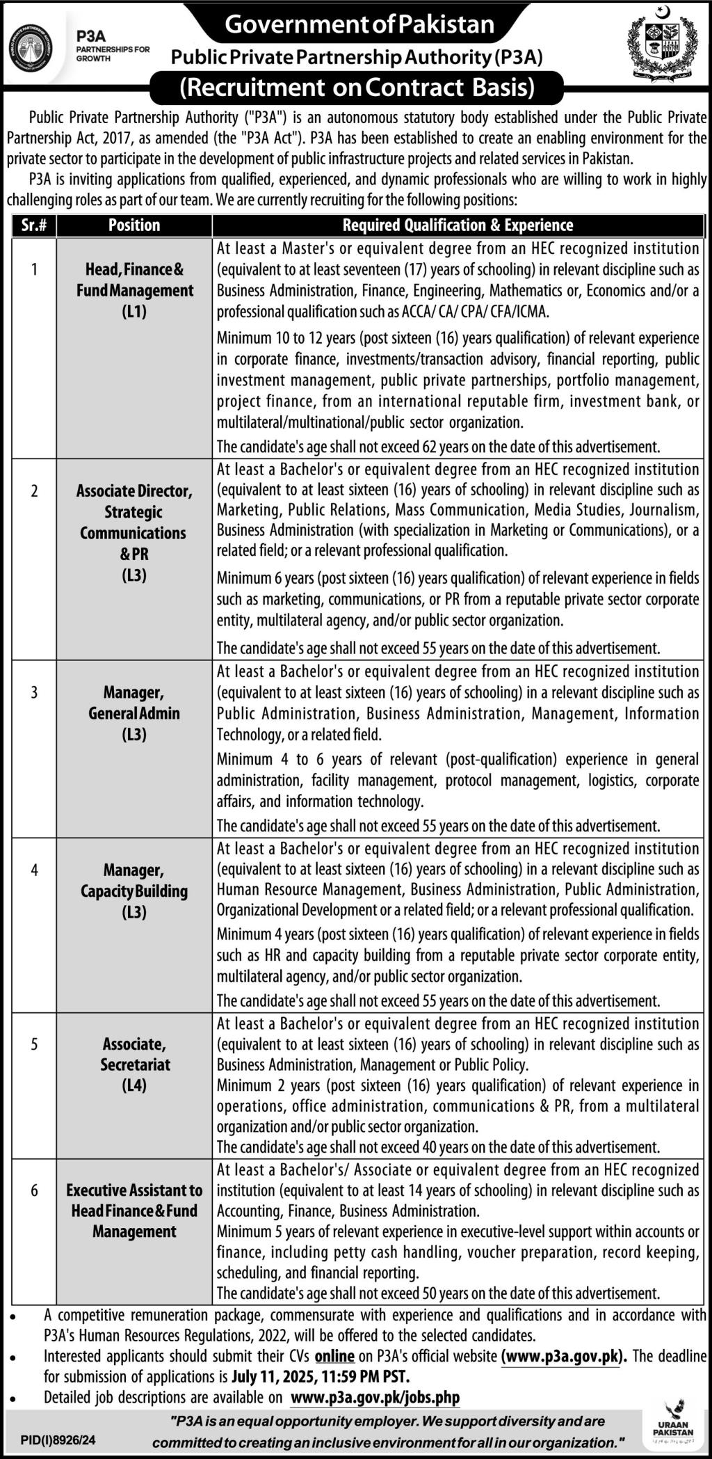Latest Government Jobs 2025 Public Private Partnership Authority (P3A) Islamabad Apply Online Today