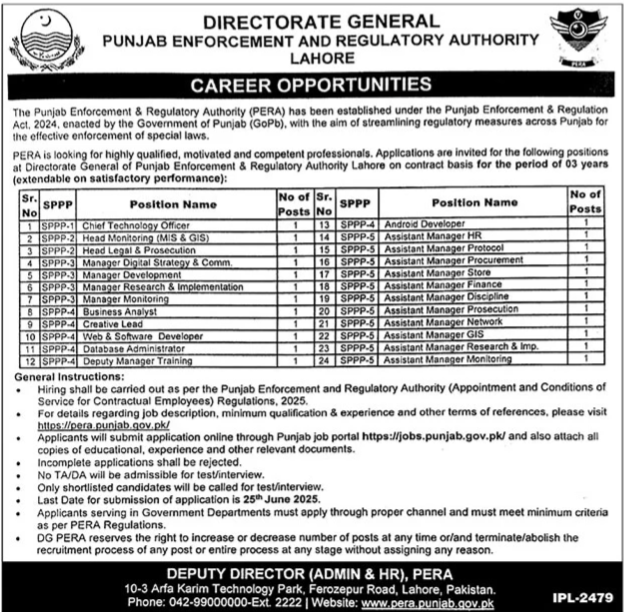 Latest Government Jobs 2025 Punjab Enforcement & Regulatory Authority (PERA) Apply Online