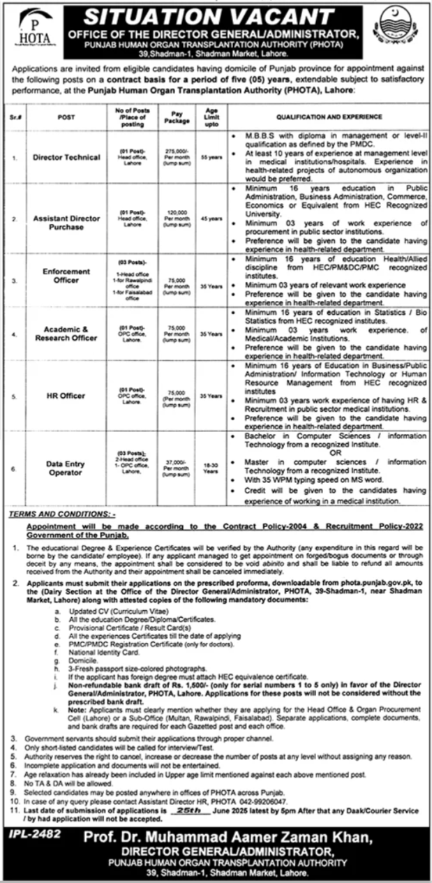 New Government Jobs 2025 Punjab Human Organ Transplantation Authority (PHOTA) Lahore Online Apply