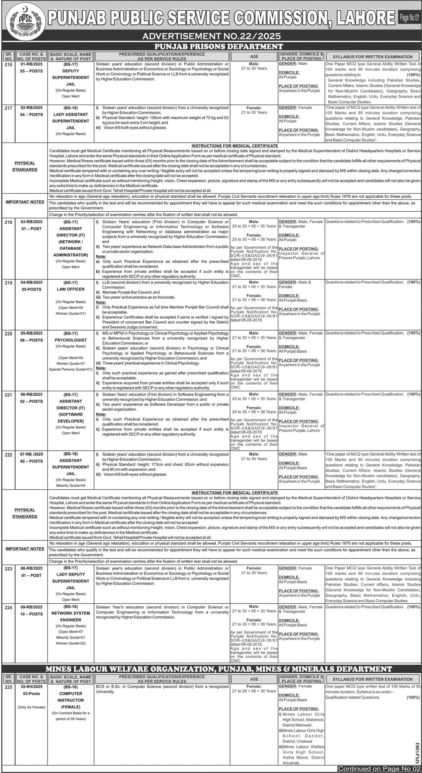 Latest Government Job 2025 Punjab Public Service Commission (PPSC) Apply Online