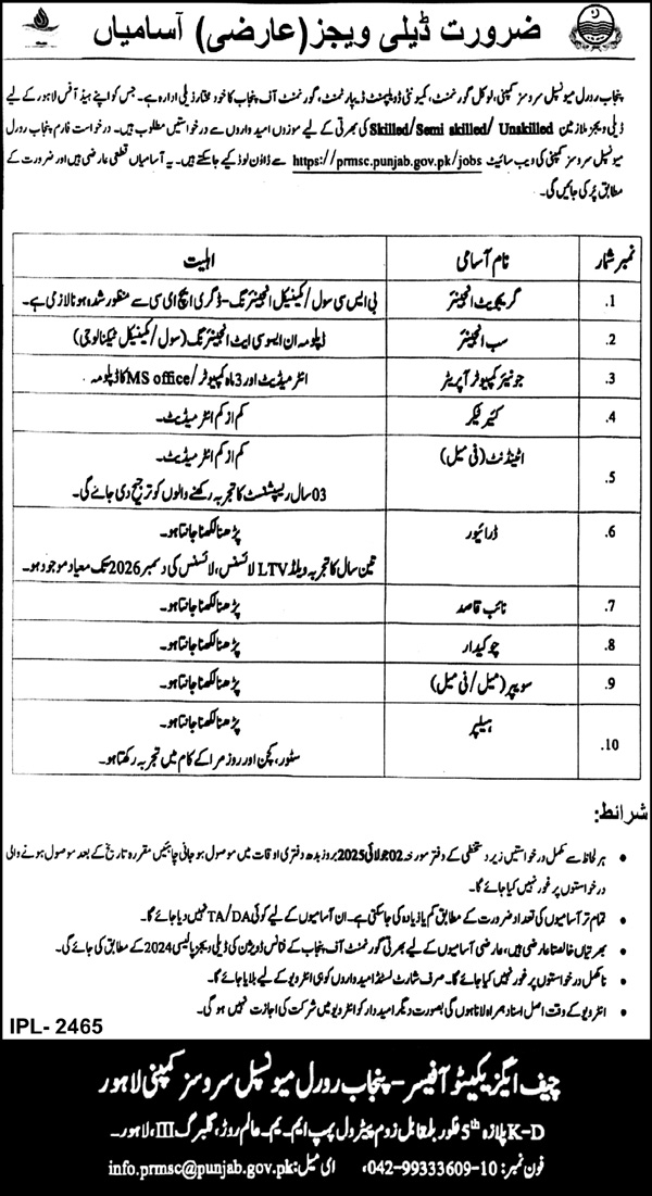 Latest Government Multiple Vacancies Jobs 2025 Punjab Rural Municipal Services Company (PRMSC) Online Apply