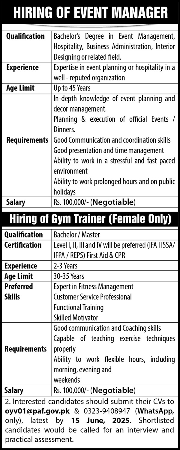 Pakistan Air Force (PAF) Jobs 2025 – Online Apply for Event Manager, Gym Trainer & Female Staff Positions