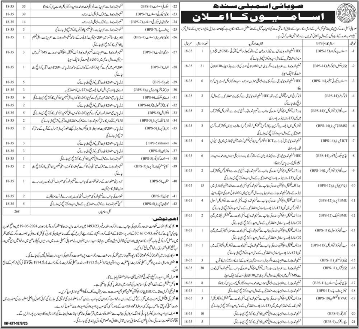 Latest Government Job 2025 Provincial Assembly of Sindh Karachi Apply Online