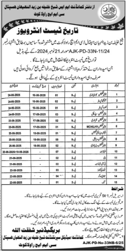 Latest Government Multiple Jobs 2025 Sheikh Khalifa Bin Zayed Al Nahyan Hospital Rawalakot Online Apply