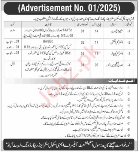 Army Medical Core School & Center Abbottabad Latest Jobs 2025 Apply Online for Multiple Staff Positions