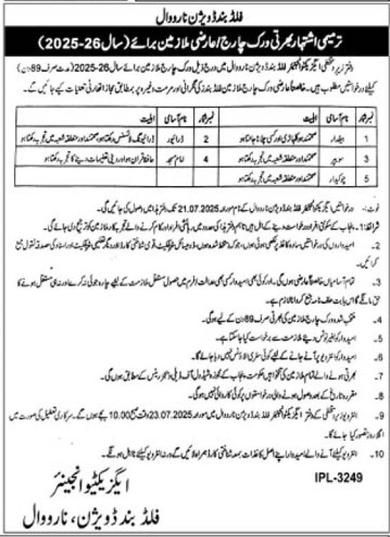 Executive Engineer Office Narowal New Job Vacancies 2025 Apply Online Now for Government Management Posts