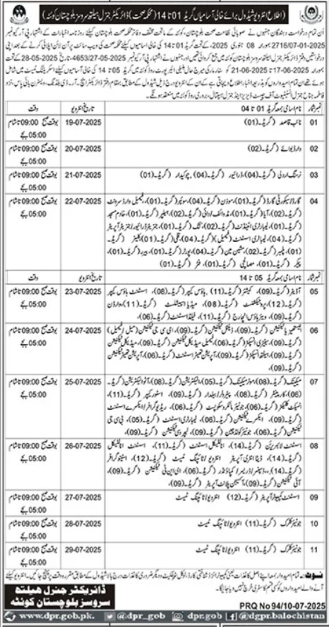 Health Department Quetta Fresh Job Vacancies 2025 Online Apply for Over 70+ Government Positions