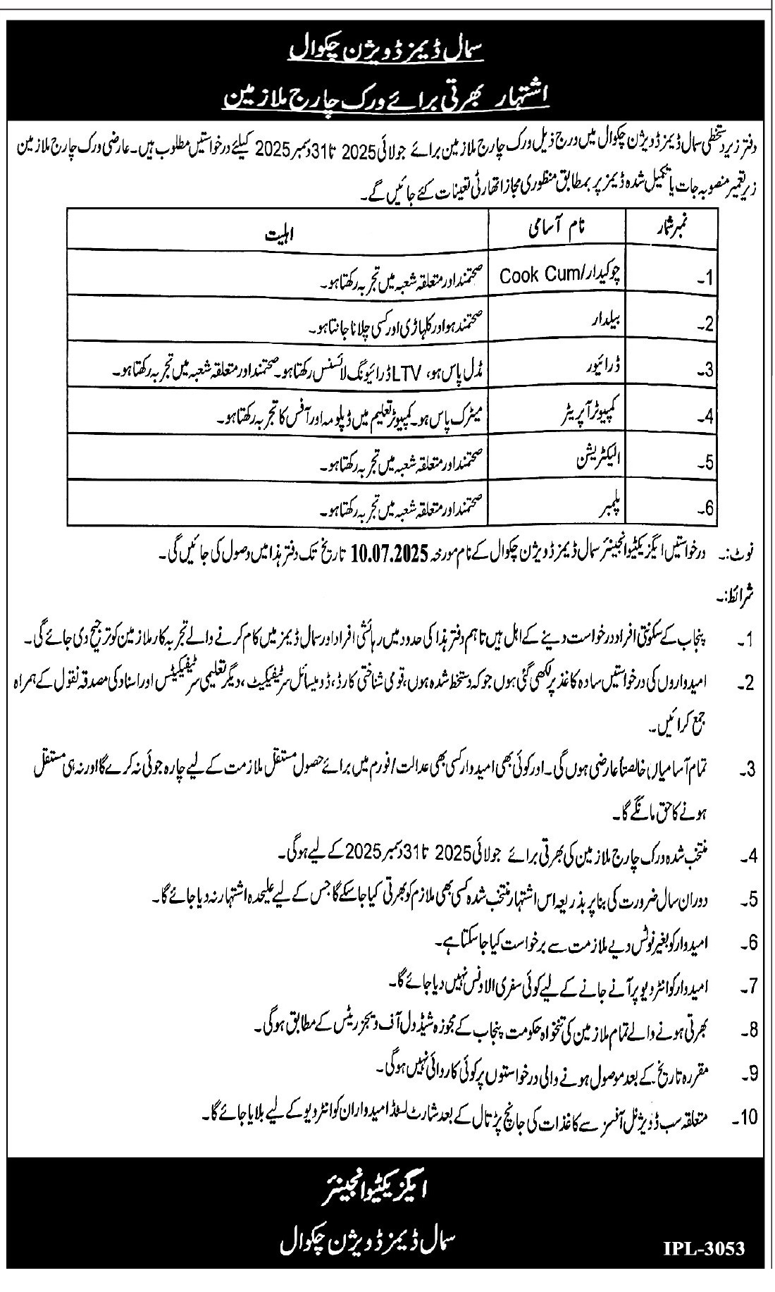 Irrigation Department Punjab Small Dams Division Chakwal Latest Government Jobs 2025 Apply Online Today