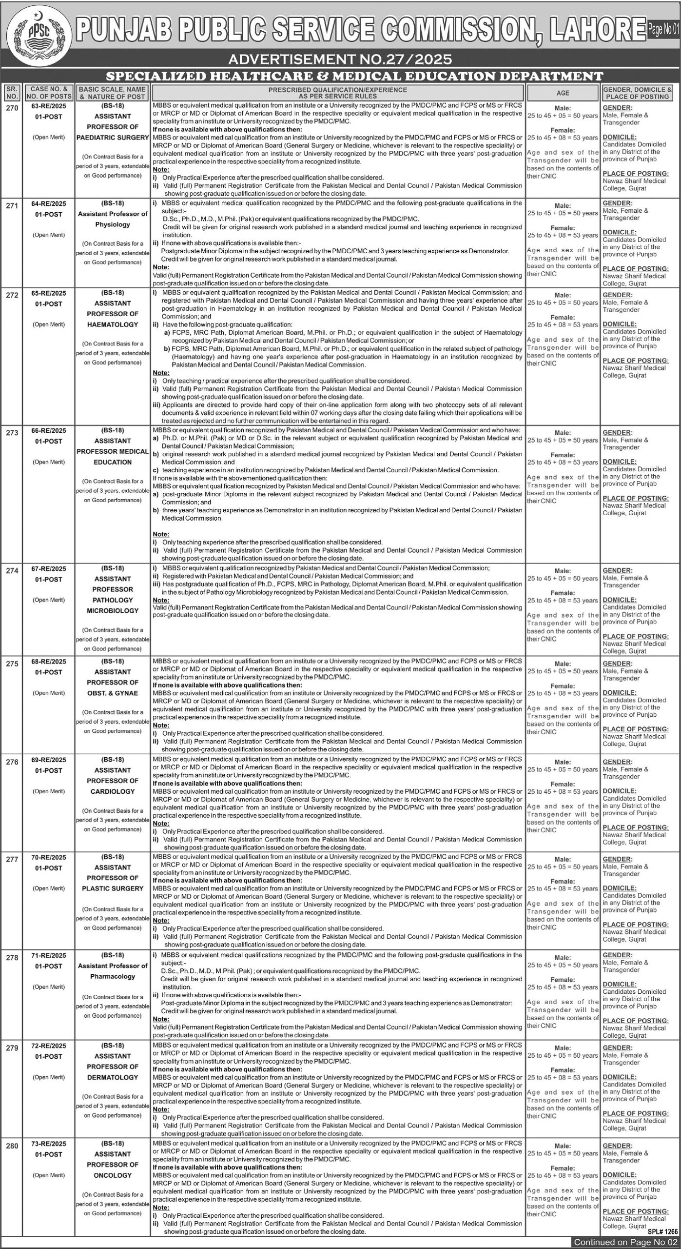 Latest Government Jobs 2025 at Punjab Public Service Commission (PPSC) Lahore Apply Online Now
